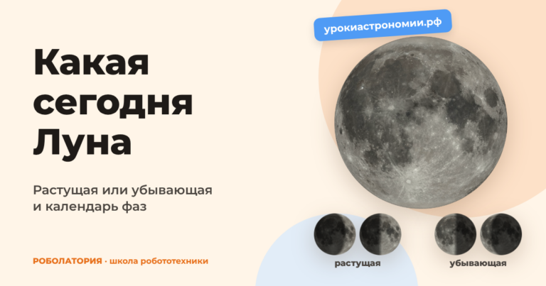 Какая сегодня Луна: как узнать фазу и календарь фаз на ноябрь и декабрь 2026