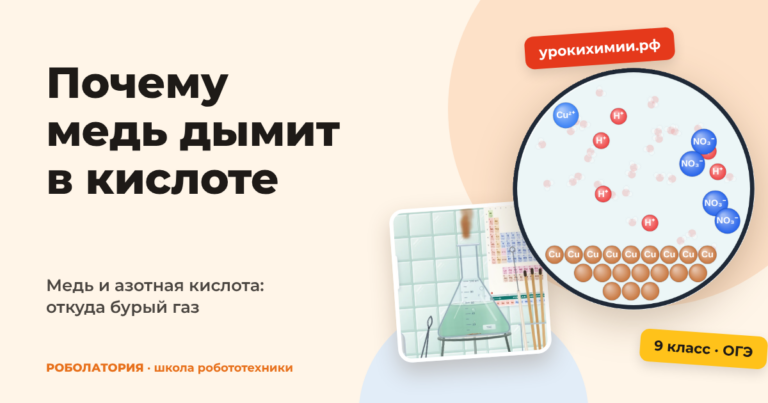 Медь и азотная кислота: почему медь «дымит» бурым газом